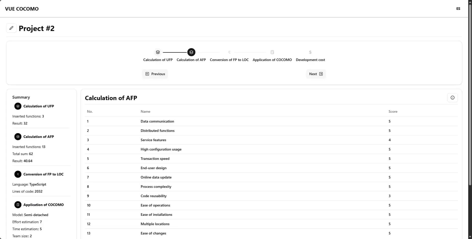 User interface for project estimation